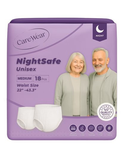 NightSafe – Overnight Maximum Protection