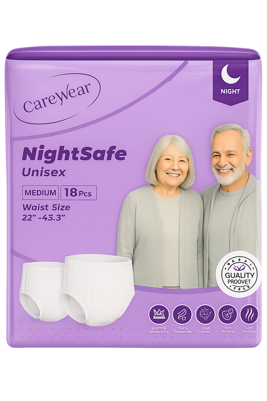 NightSafe – Overnight Maximum Protection